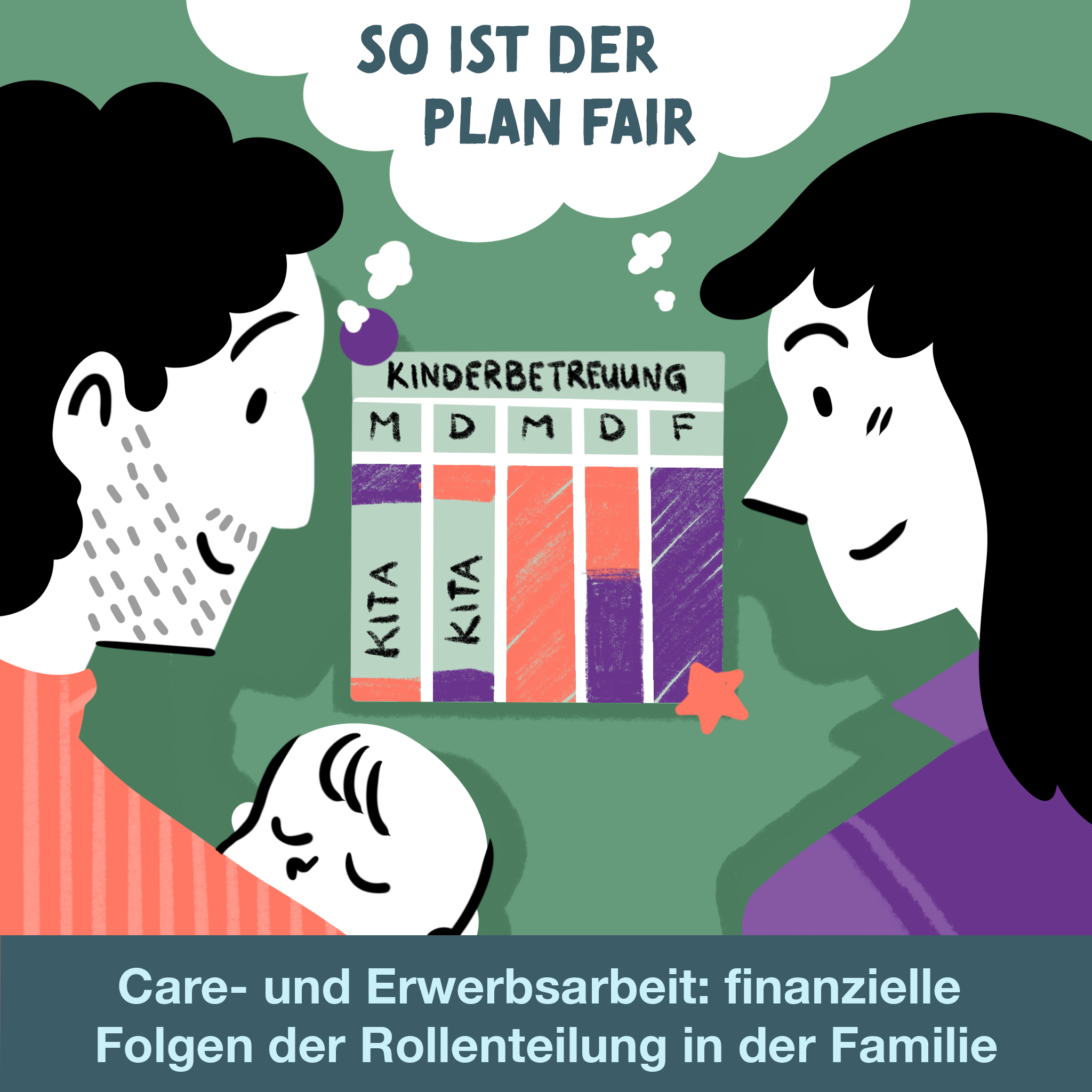 Mann mit Kind auf dem Arm und Frau vor einem Terminkalender (an der Wand) mit dem Titel "Kinderbetreuung"